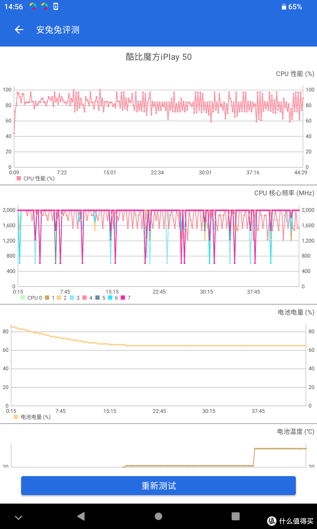 价格屠夫又来“闹事”——酷比魔方iPlay 50挑战教育平板新玩法