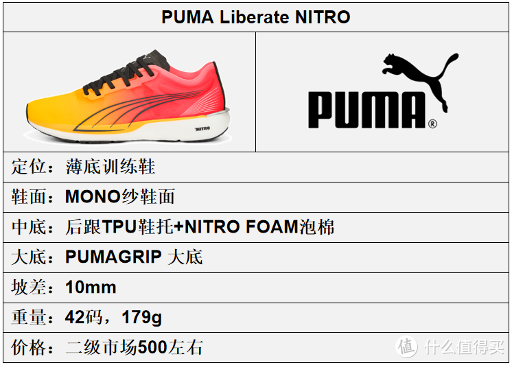 彪马（PUMA）跑鞋矩阵