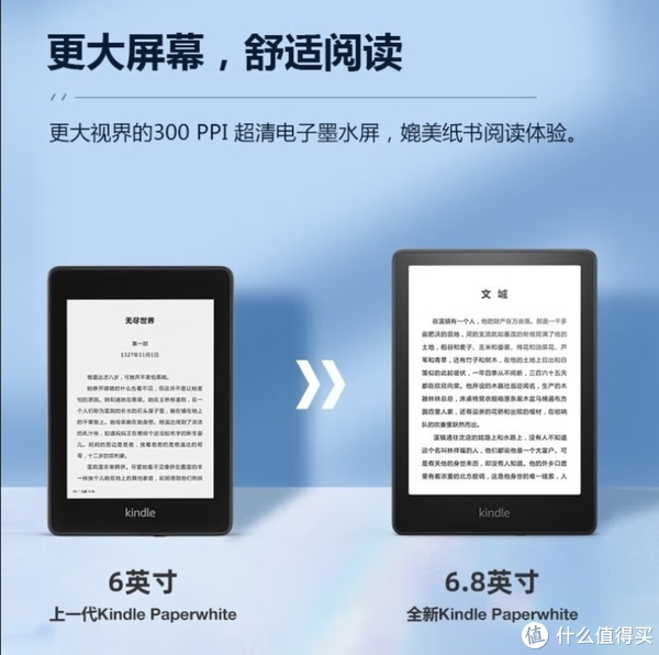 2022年每个“大”件儿都离不开值得买之Kindle电纸书_电子书阅读器_什么值得买