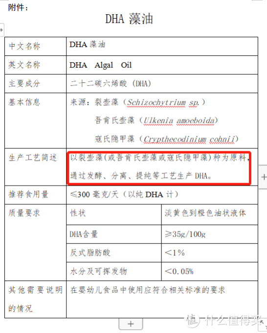 孕期/婴幼儿吃DHA真的有用吗？