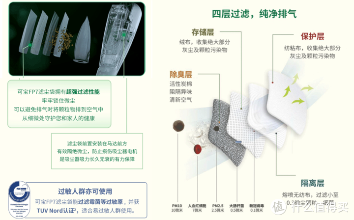 卓越性能带来的无尘体验—福维克可宝VK7全屋清洁系统测评