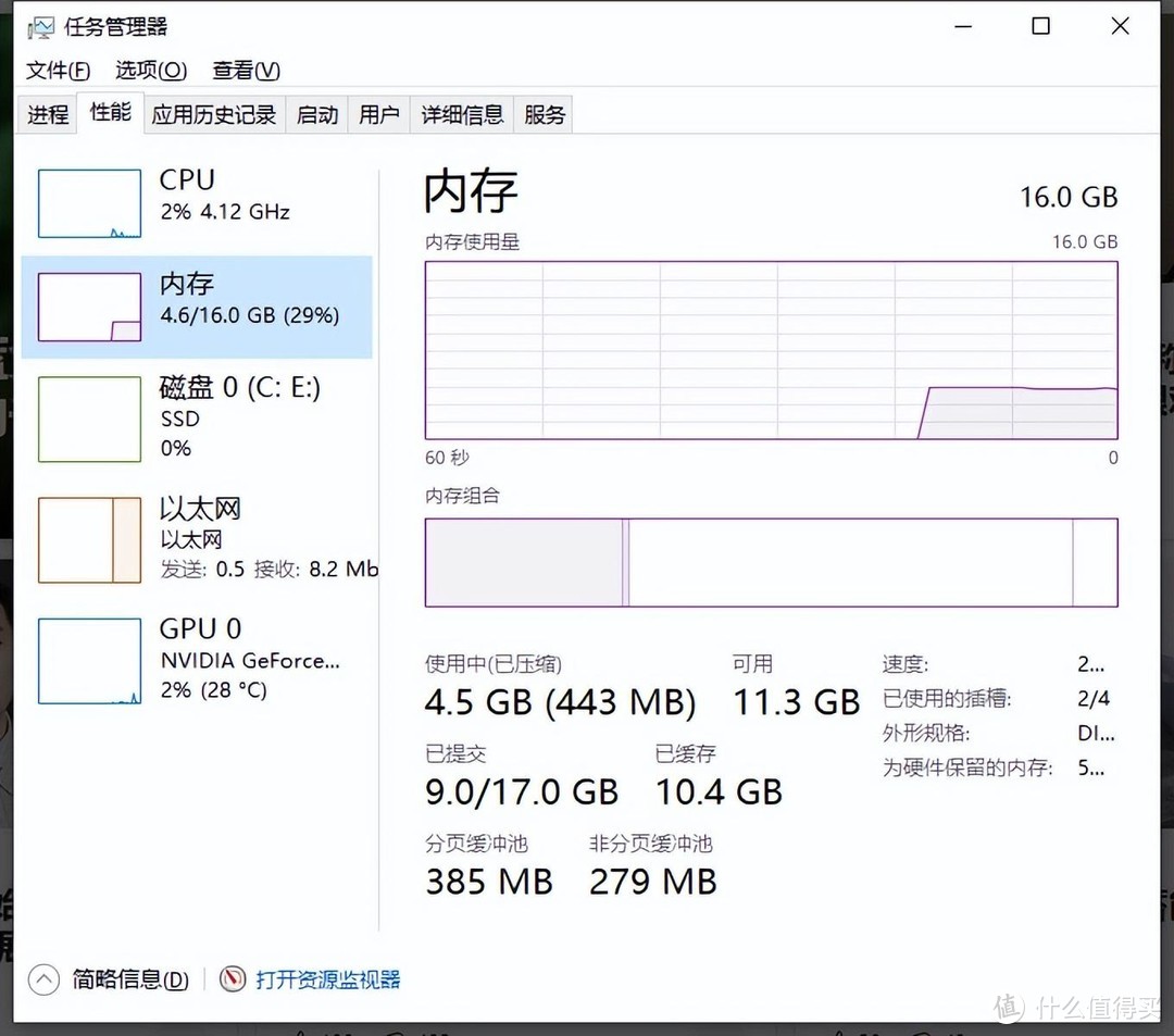 毁灭者戈戟DDR4内存搭配AMD 5600x装机分享：性价比相当不错了