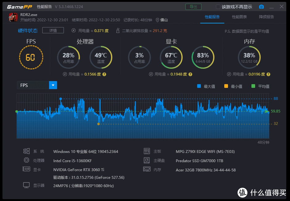 怒超1GHz！宏碁掠夺者Vesta Ⅱ DDR5 6800C34超频作业！收藏轻松超频7800C34！约78%人类感谢你！