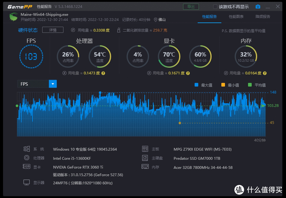 怒超1GHz！宏碁掠夺者Vesta Ⅱ DDR5 6800C34超频作业！收藏轻松超频7800C34！约78%人类感谢你！