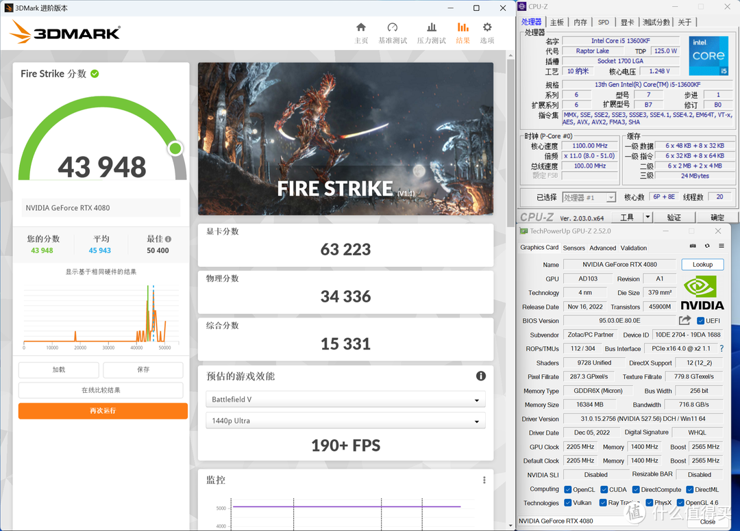 害怕羊，躲家中。打游戏，保平安。Z790与RTX4080升级正当时！