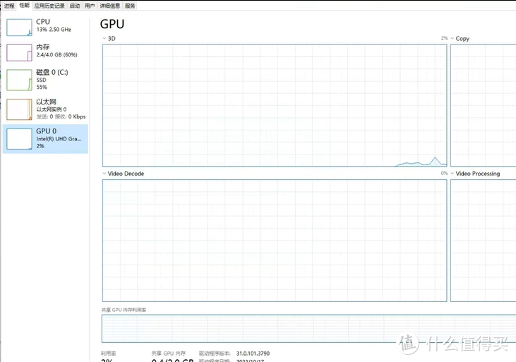 windows系统11代和12代sriov虚拟化显卡驱动安装