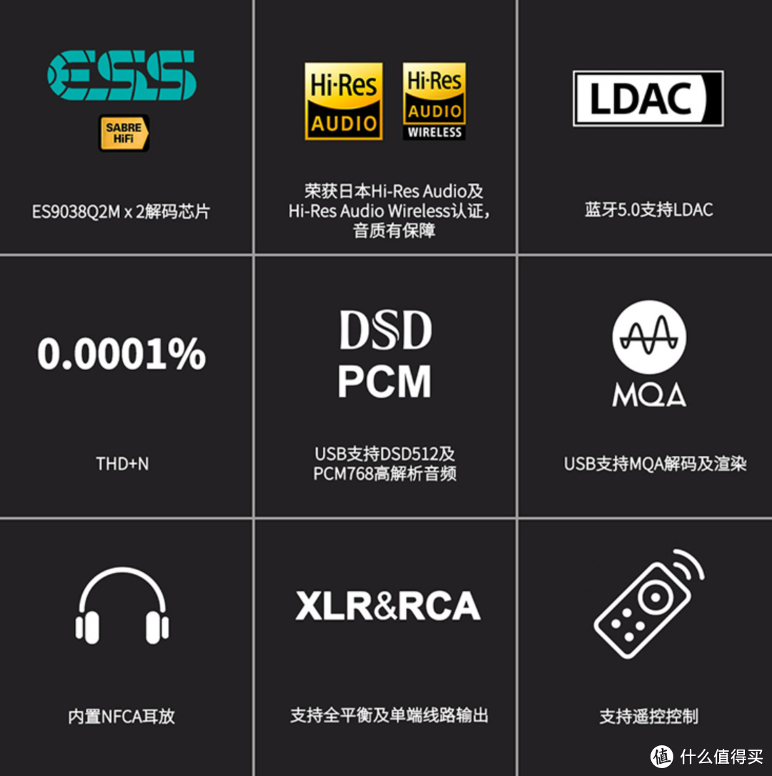 PC系统音质提升利器，我的DAC解码器升级之路（1）