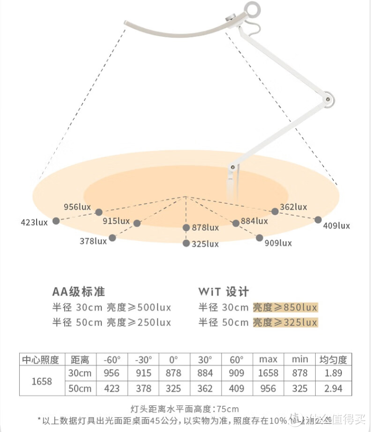 家庭补光计划：满足孩子的阅读我做了这些改造