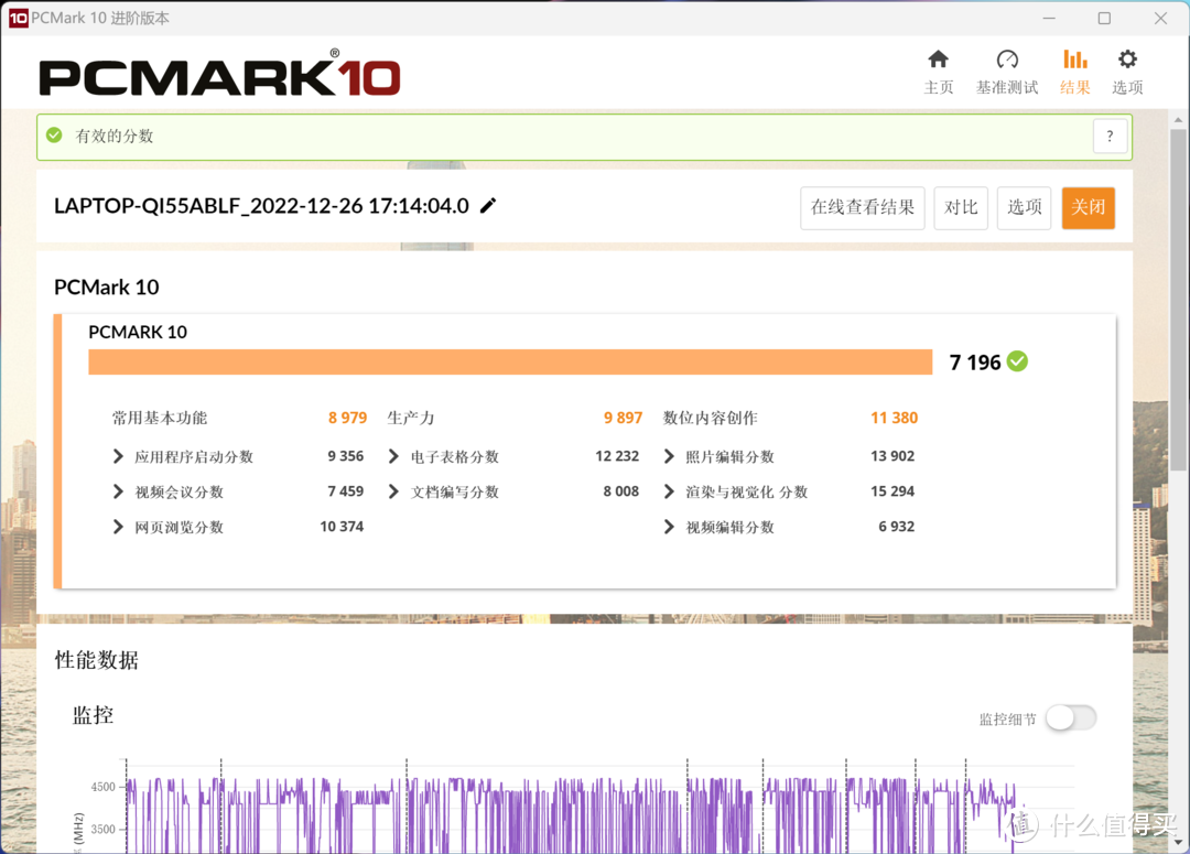 轻薄本天花板？华硕灵耀Pro16 2022使用体验