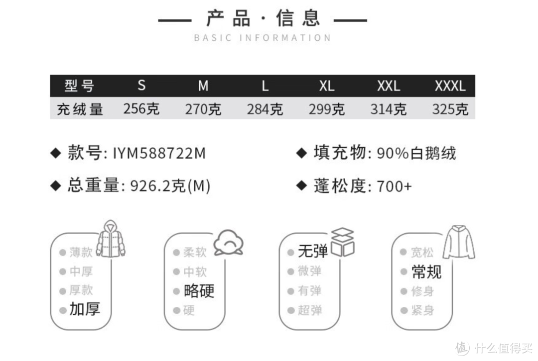 2022年最细节的保姆级羽绒服选购文！怎么买？那些细节很重要？