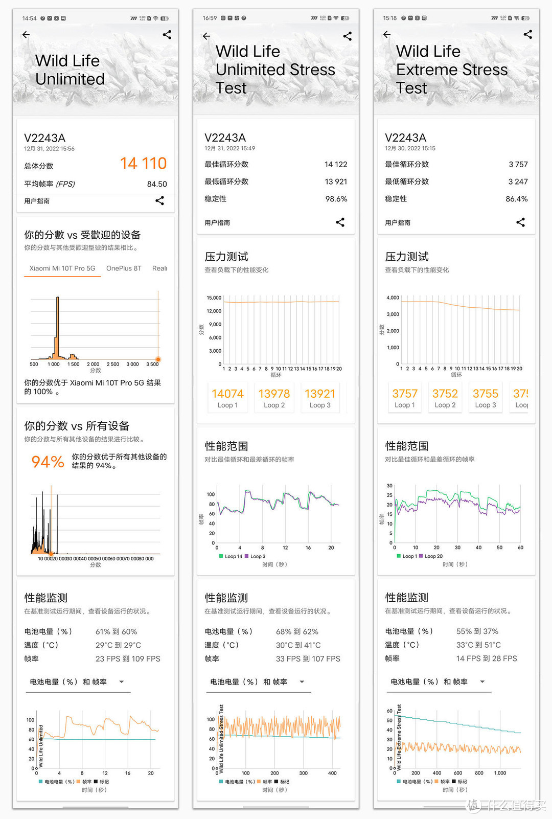 终于等来了这款直屏机，三星2K 144Hz E6 OMLED顶级屏幕，iQOO 11评测