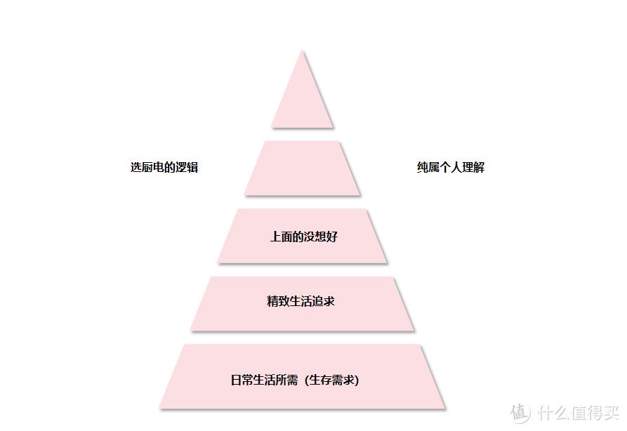 我瞎说的