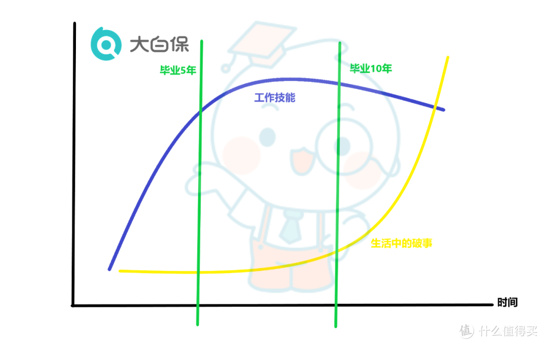 2023开篇：如何在充满不确定性的时代，学会改善自己的「财运」 ？