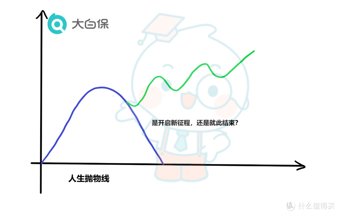 2023开篇：如何在充满不确定性的时代，学会改善自己的「财运」 ？