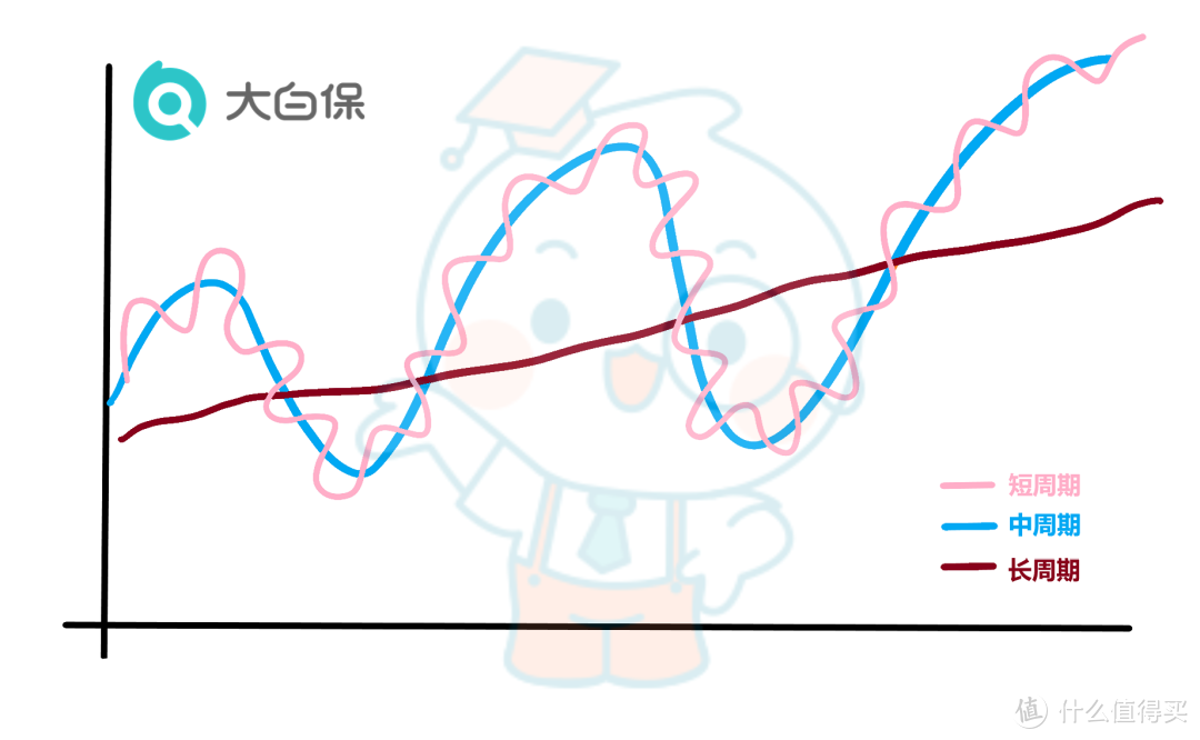 2023开篇：如何在充满不确定性的时代，学会改善自己的「财运」 ？