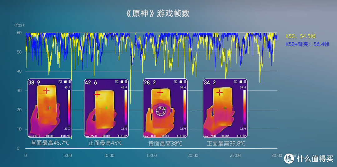 红米K50 墨羽色12+256-一款略有小遗憾的主力机