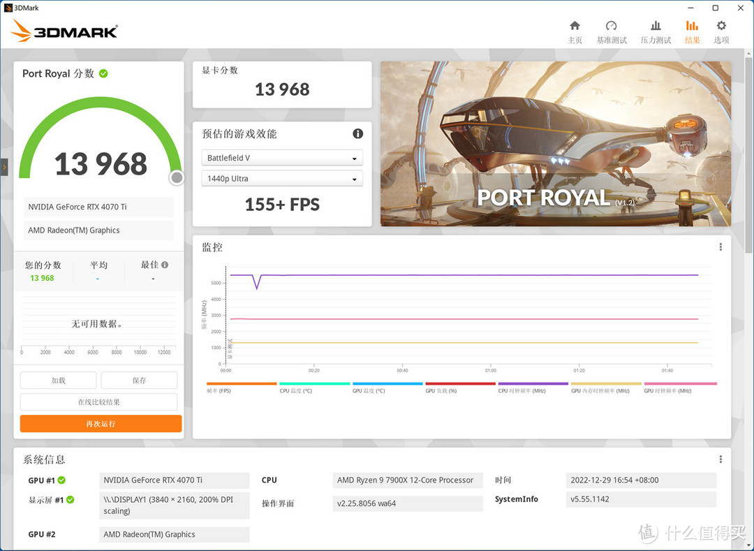 刀法精准的新一代70Ti？影驰 RTX 4070Ti 12GB 星曜 OC显卡首发评测