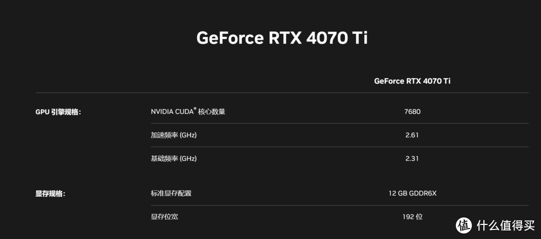 最强2K分辨率显卡来临 iGame GeForce RTX 4070 Ti Vulcan OC首发测评