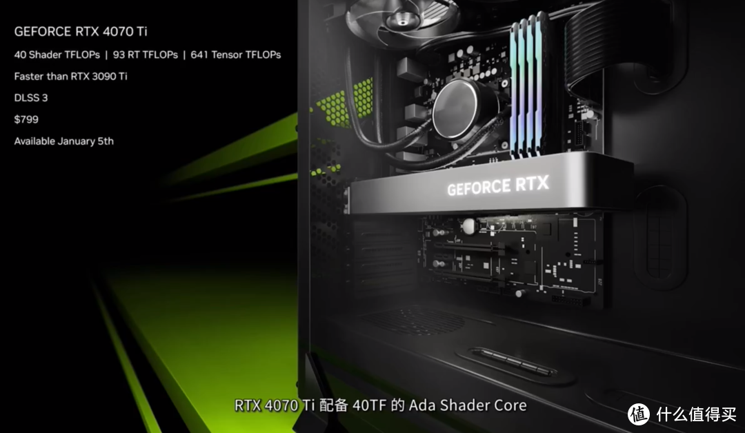 最强2K分辨率显卡来临 iGame GeForce RTX 4070 Ti Vulcan OC首发测评