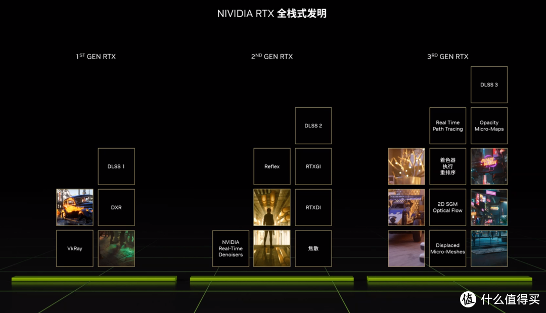 最强2K分辨率显卡来临 iGame GeForce RTX 4070 Ti Vulcan OC首发测评