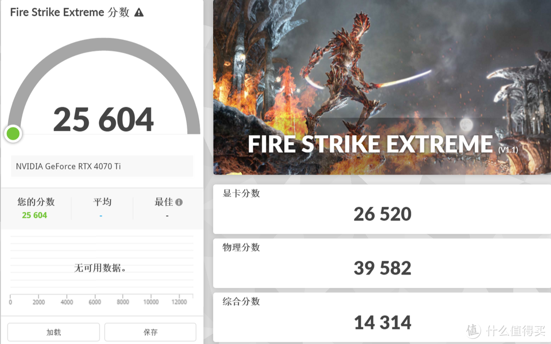 最强2K分辨率显卡来临 iGame GeForce RTX 4070 Ti Vulcan OC首发测评