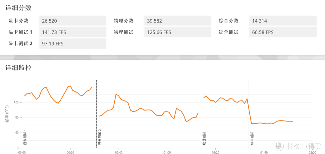 最强2K分辨率显卡来临 iGame GeForce RTX 4070 Ti Vulcan OC首发测评