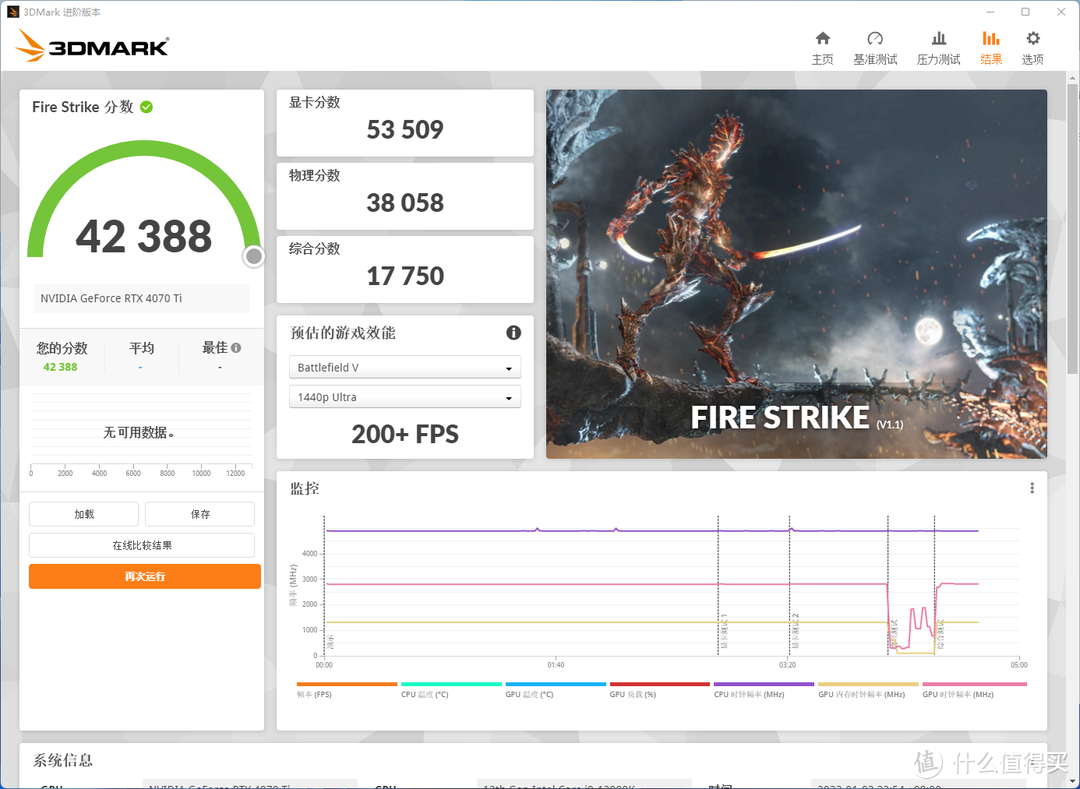 影驰RTX4070Ti星曜显卡评测:颜值与性能兼备,一步到位的游戏体验