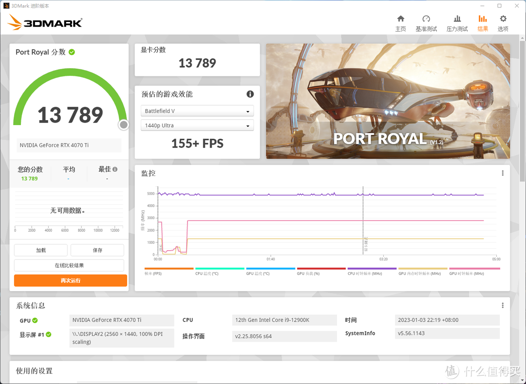 影驰RTX4070Ti星曜显卡评测:颜值与性能兼备,一步到位的游戏体验