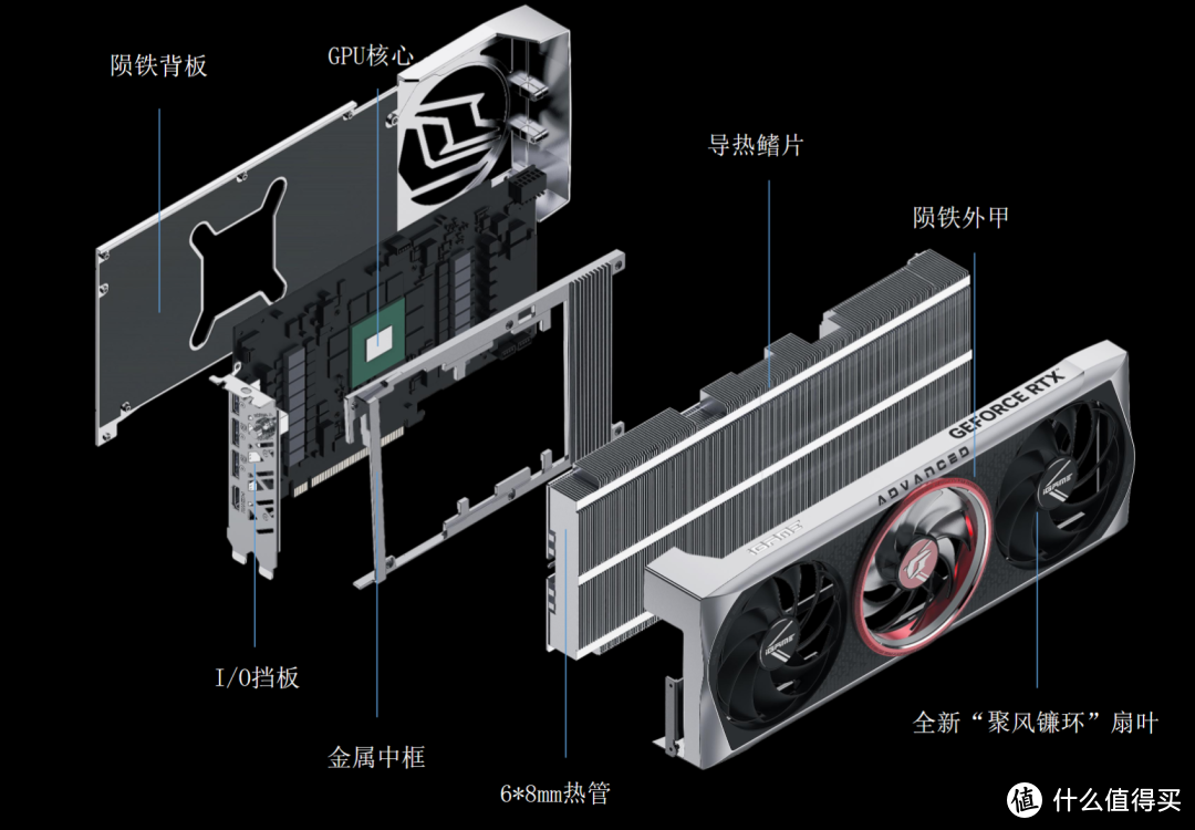 首发评测 iGame RTX 4070 Ti Advanced OC