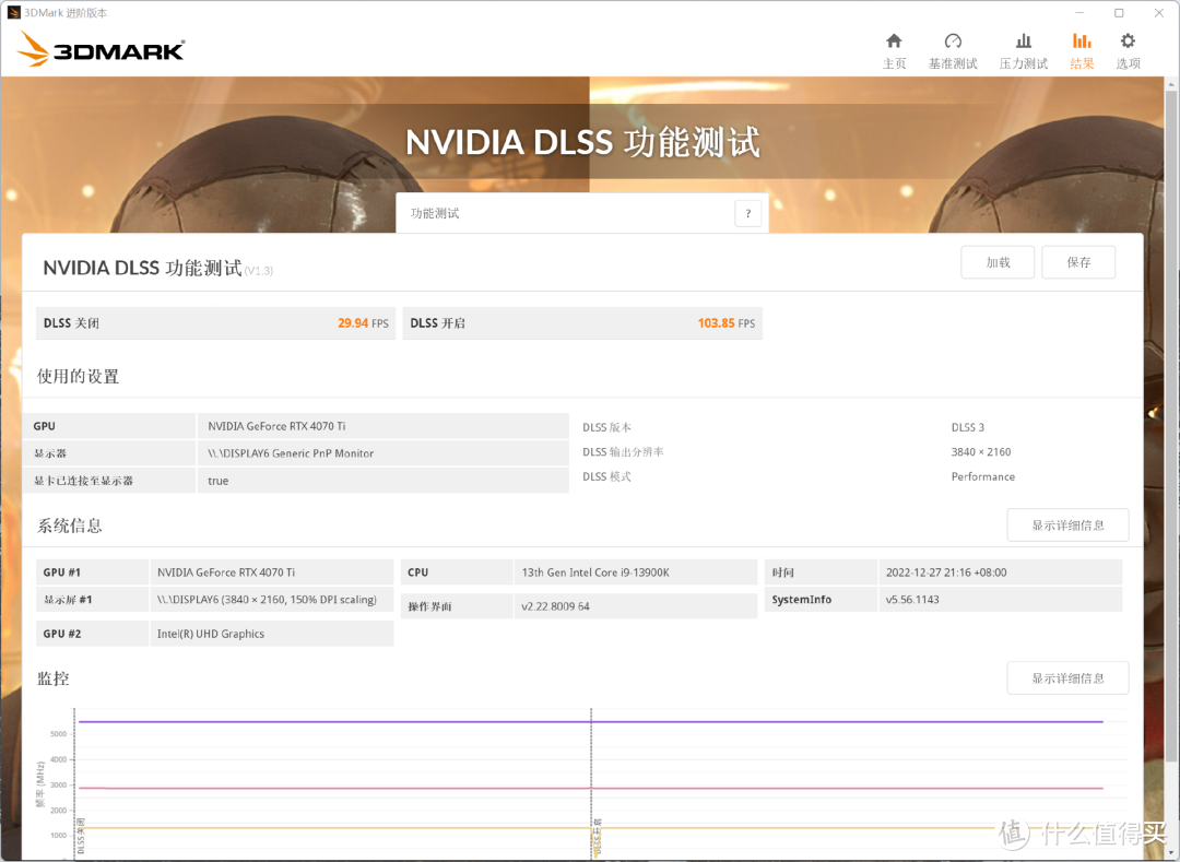 首发评测 iGame RTX 4070 Ti Advanced OC