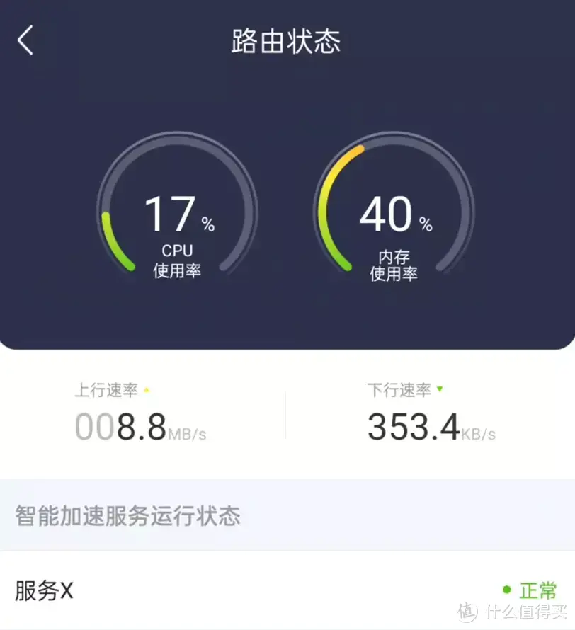 亲朋网络升级计划，路由器“白送”，每月70+E卡咱拿，京东云无线宝AX6000路由器体验