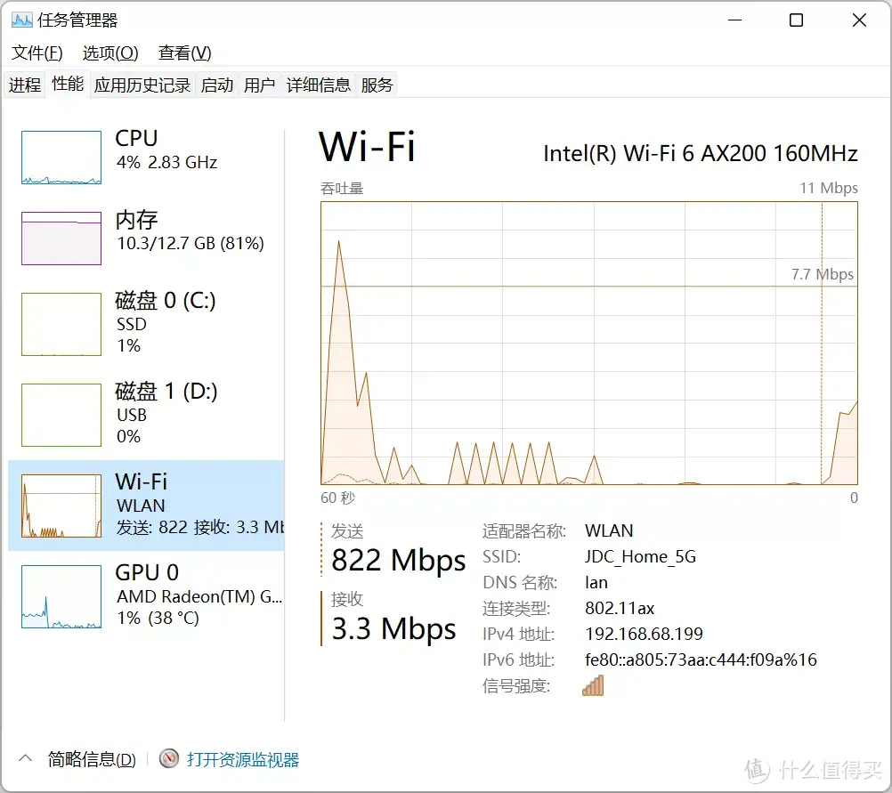 亲朋网络升级计划，路由器“白送”，每月70+E卡咱拿，京东云无线宝AX6000路由器体验