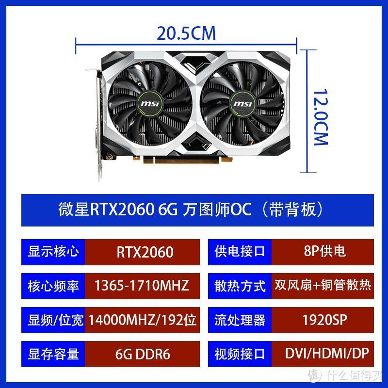 简单收集了一下有颜的itx短款显卡，不谈性能只看颜值