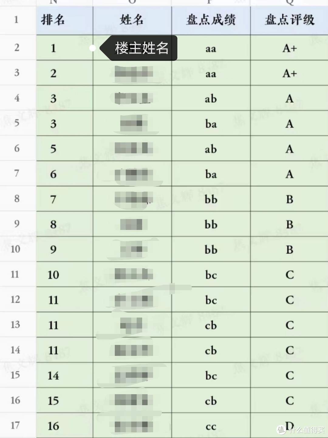 初为人母，做母亲好难，做个好母亲更难……