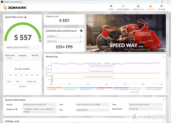 RTX 3090 Ti 平替？七彩虹 RTX 4070 Ti 12 GB 测试