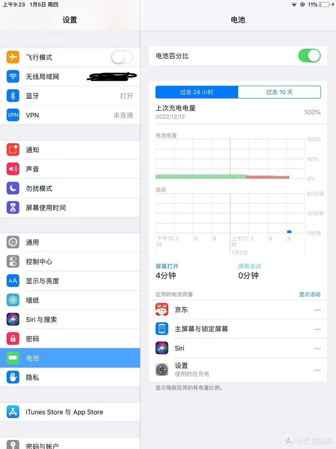 古董iPadair真的是老了