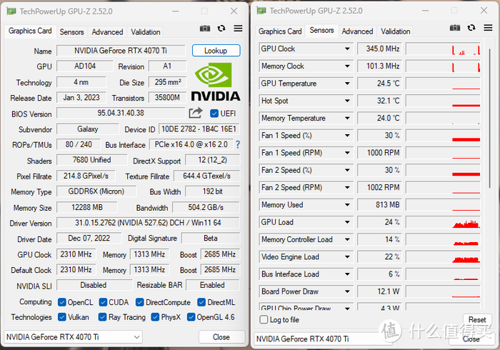 2K主流游戏好搭档——影驰GeForce RTX 4070Ti 12GB 星曜 OC开箱评测