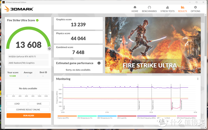 2K主流游戏好搭档——影驰GeForce RTX 4070Ti 12GB 星曜 OC开箱评测