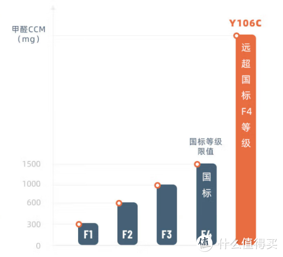 2023年空气净化器宝藏推荐来啦！空气净化器太贵？想要超高性价比的空气净化器，看这一篇就够了