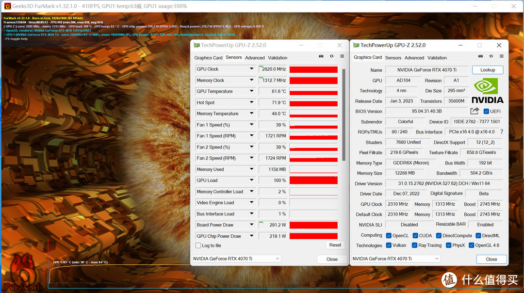 敢与RTX3090Ti扳手腕 iGame RTX 4070 Ti首发评测