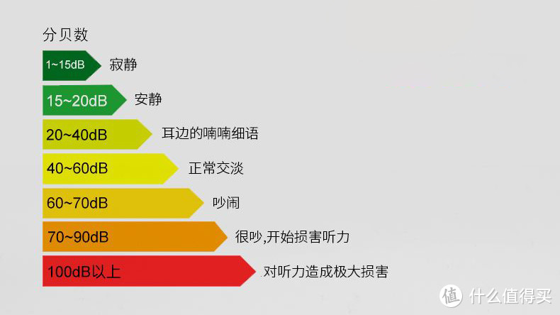 敢与RTX3090Ti扳手腕 iGame RTX 4070 Ti首发评测