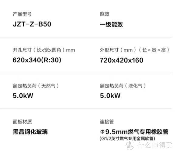 过年了，家电年货备齐了吗？快来我的购物清单抄作业！