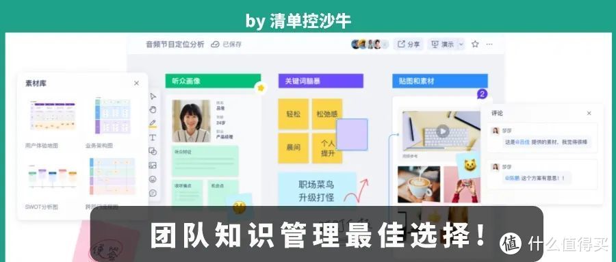 后Office时代，如何优雅地进行（团队）知识管理？