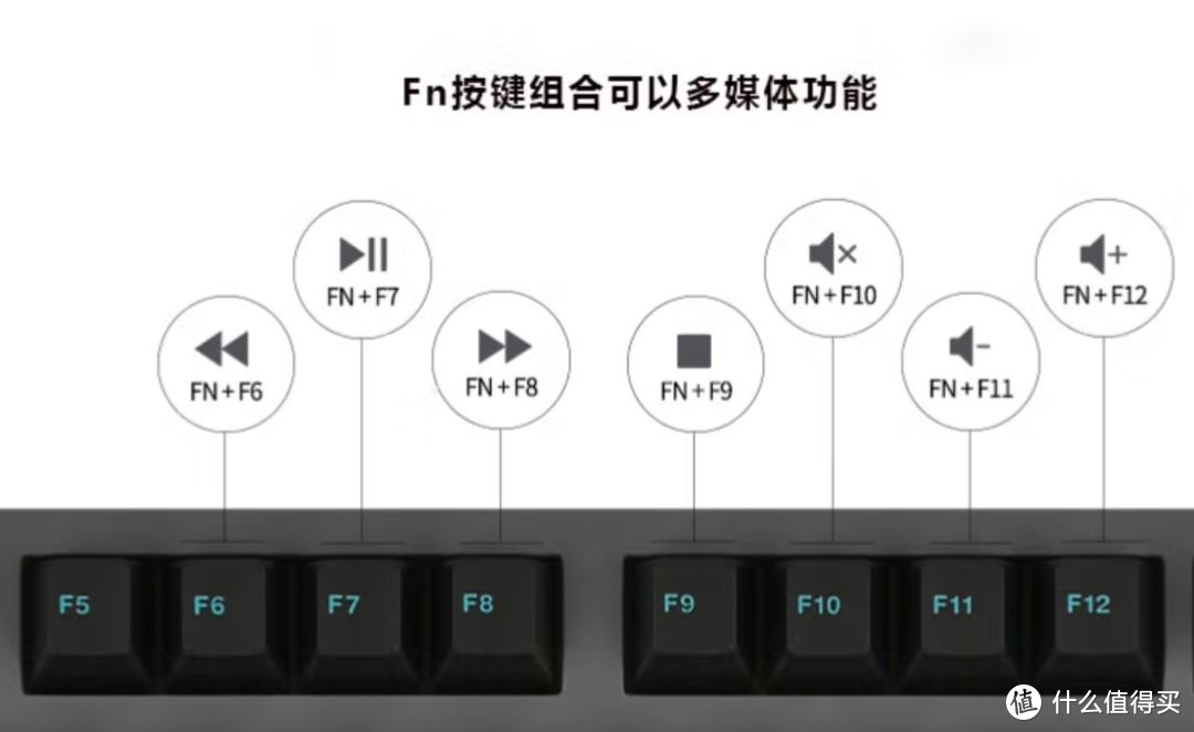 好看的绿松石：利奥博德 FC750R PD 双模版机械键盘实测体验