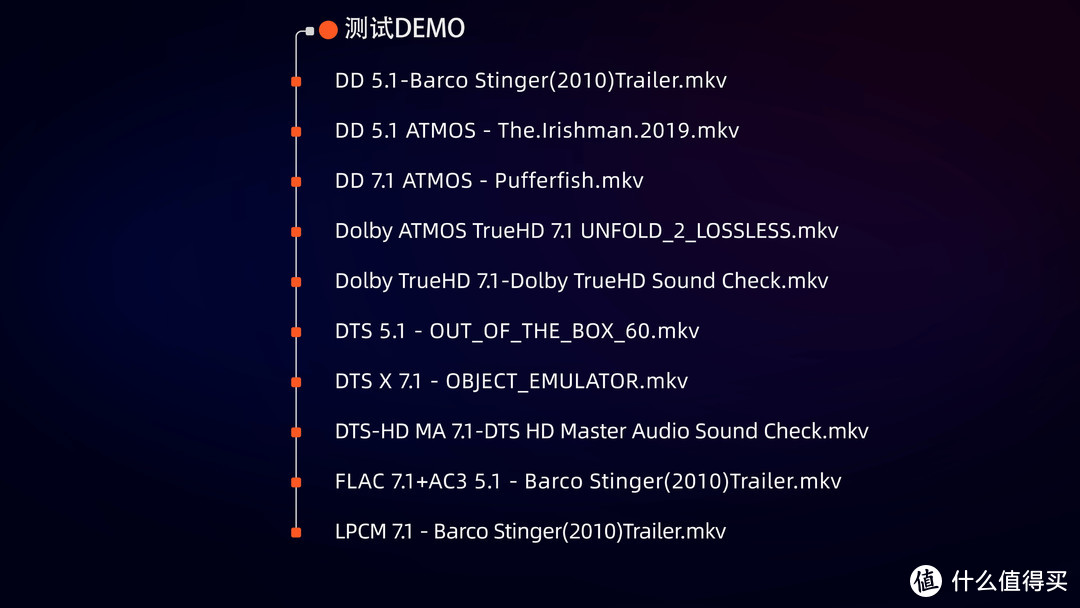 性价比5.1音响！索尼HT-S40R深度评测，回音壁/Soundbar使用指南，回音壁HT-G700对比评测