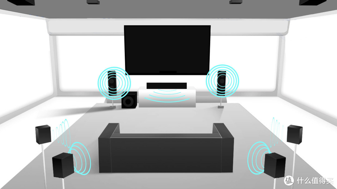 性价比5.1音响！索尼HT-S40R深度评测，回音壁/Soundbar使用指南，回音壁HT-G700对比评测