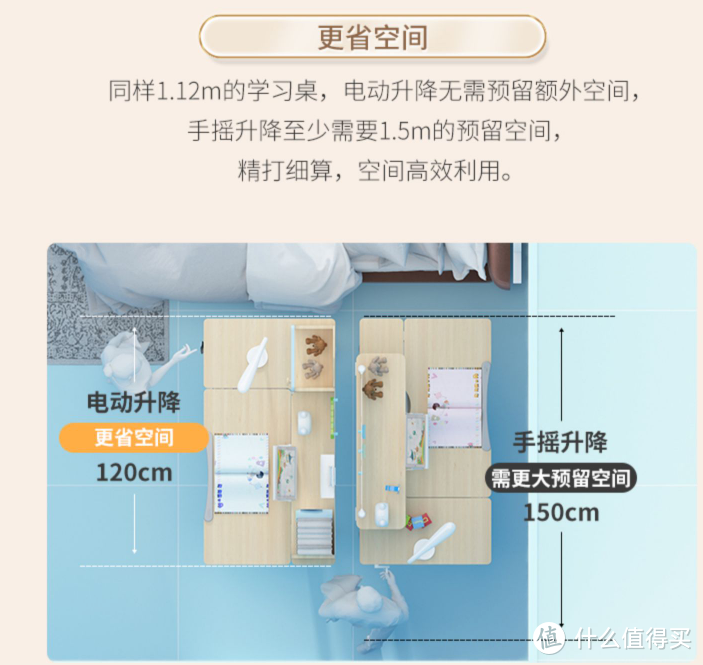 这次终于选对了，良好的坐姿和学习习惯就靠它了——乐歌EC5儿童电动学习桌使用测评