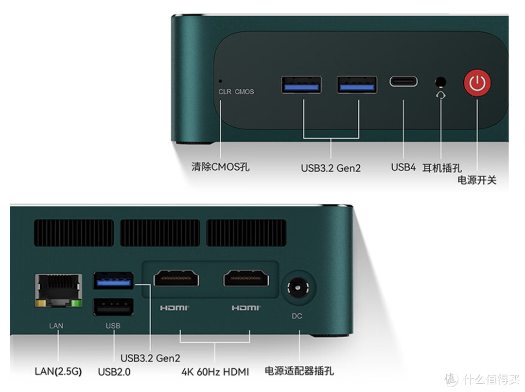 AMD 7735HS相比6800H到底更新了什么？ 小主机怎么选？