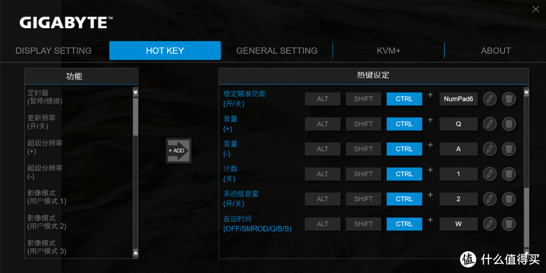 双十一剁手好物，技嘉M28U显示器KVM尝鲜分享（含技嘉显示器全系型号科普）