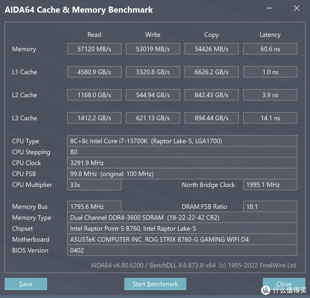 B760-G 小吹雪 WIFI D4 + 4070Ti X-GAMING + 13700K 全方位测试，2K 分辨率高性价比配置奉上！